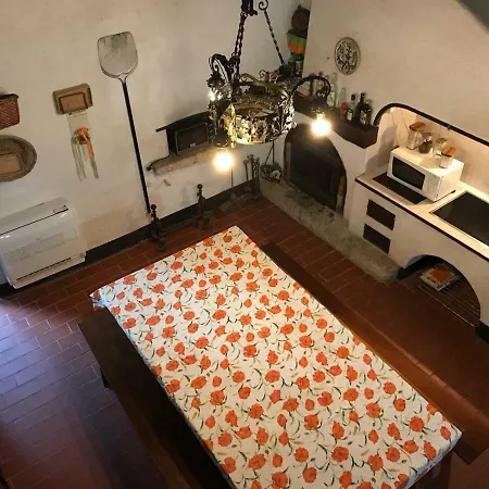 Tatil Evi Casa Dei Templari *